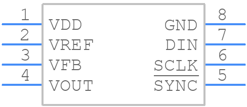 DAC8560IDDGKR - Texas Instruments - PCB symbol