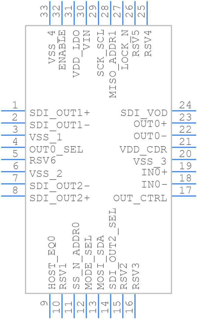 LMH1228RTVT - Texas Instruments - PCB symbol