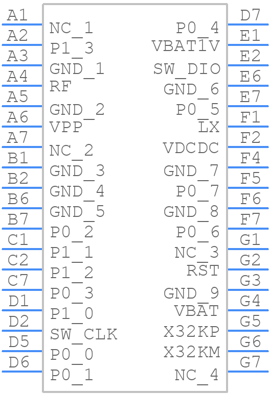 SESUB-PAN-D14580 - TDK - PCB symbol