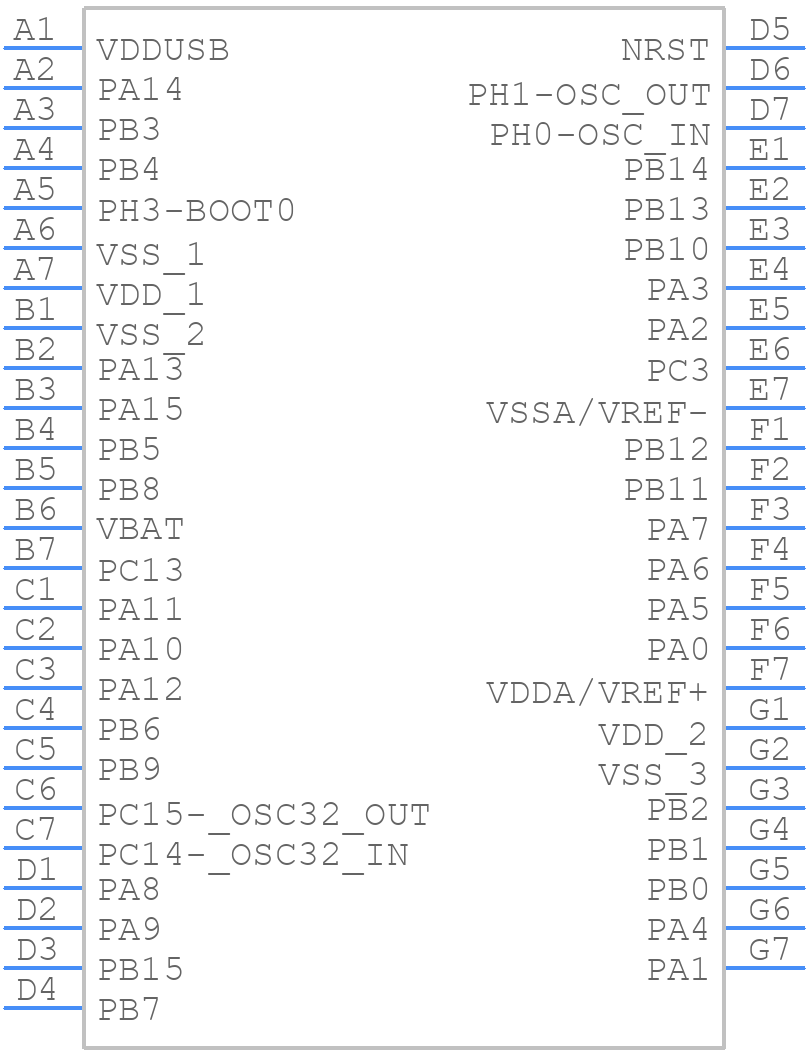 STM32L433CBY6TR - STMicroelectronics - PCB symbol