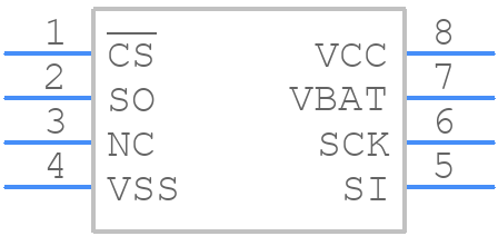 23LCV1024T-I/SN - Microchip - PCB symbol