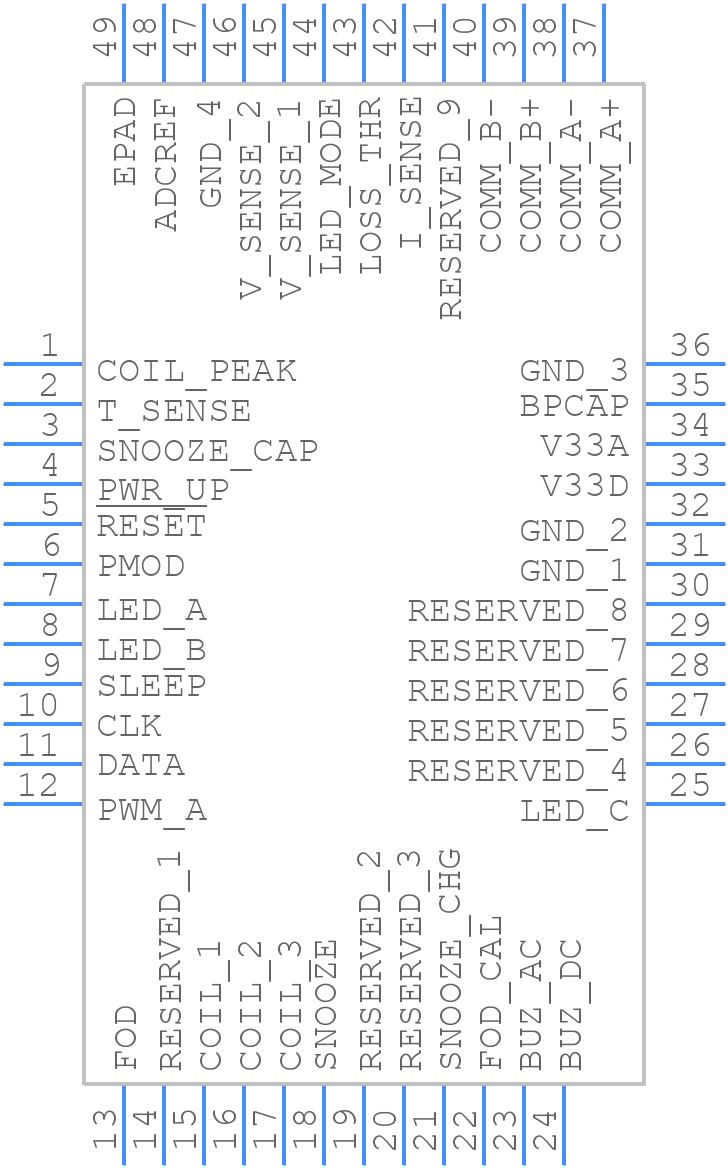 BQ500412RGZT - Texas Instruments - PCB symbol