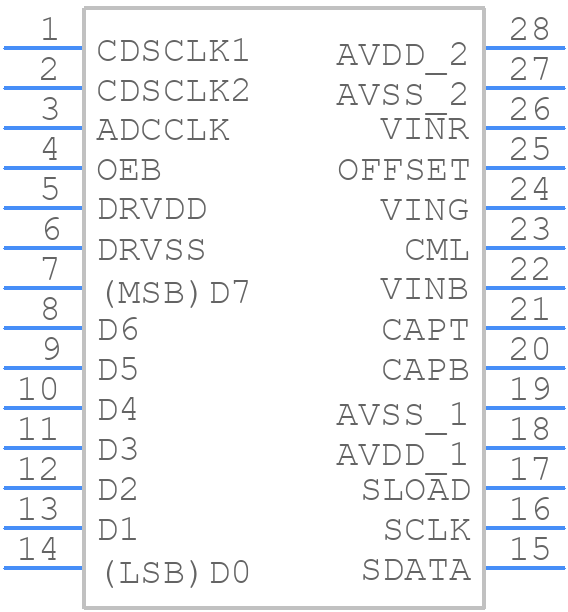 AD9826KRSRL - Analog Devices - PCB symbol