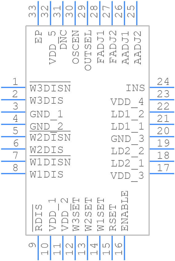 AD9665ACPZ-REEL7 - Analog Devices - PCB symbol