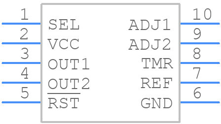 LTC2919HMS-5#PBF - Analog Devices - PCB symbol