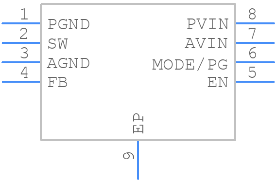 TPS62065QDSGRQ1 - Texas Instruments - PCB symbol