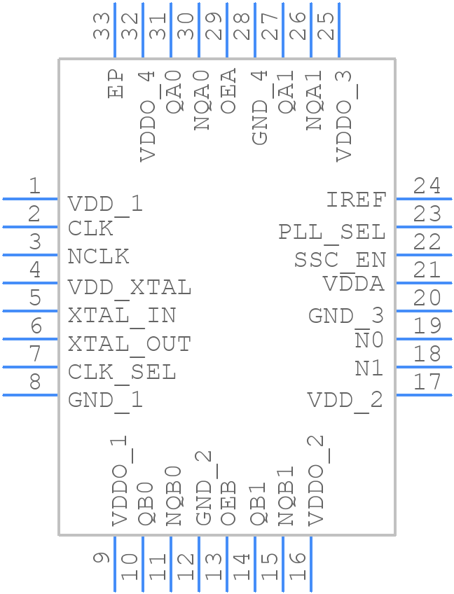 871S1022EKLF - Renesas Electronics - PCB symbol