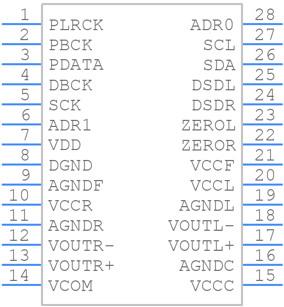 DSD1793DBR - Texas Instruments - PCB symbol