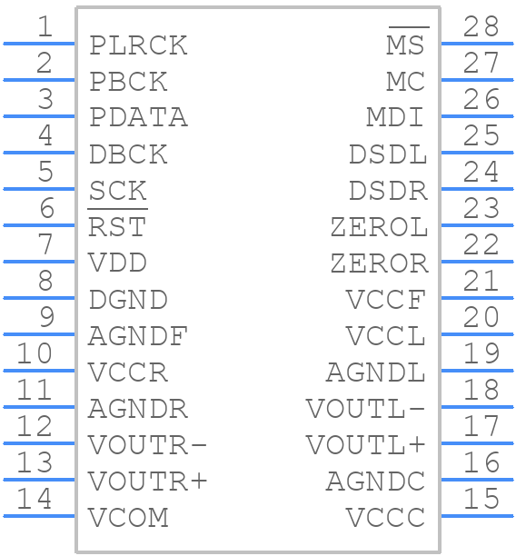DSD1791DBR - Texas Instruments - PCB symbol