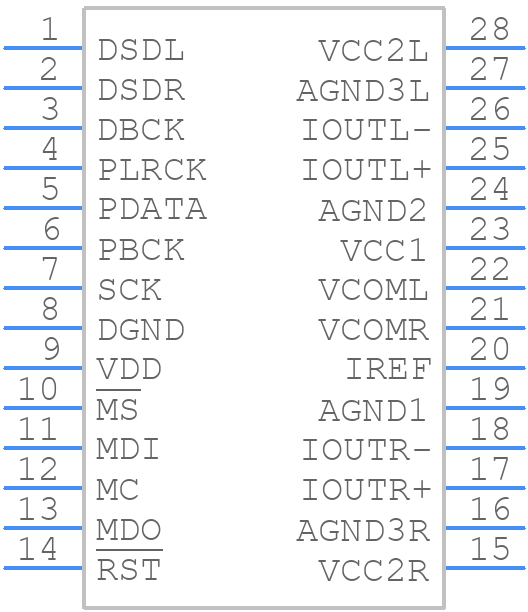 DSD1796DBR - Texas Instruments - PCB symbol