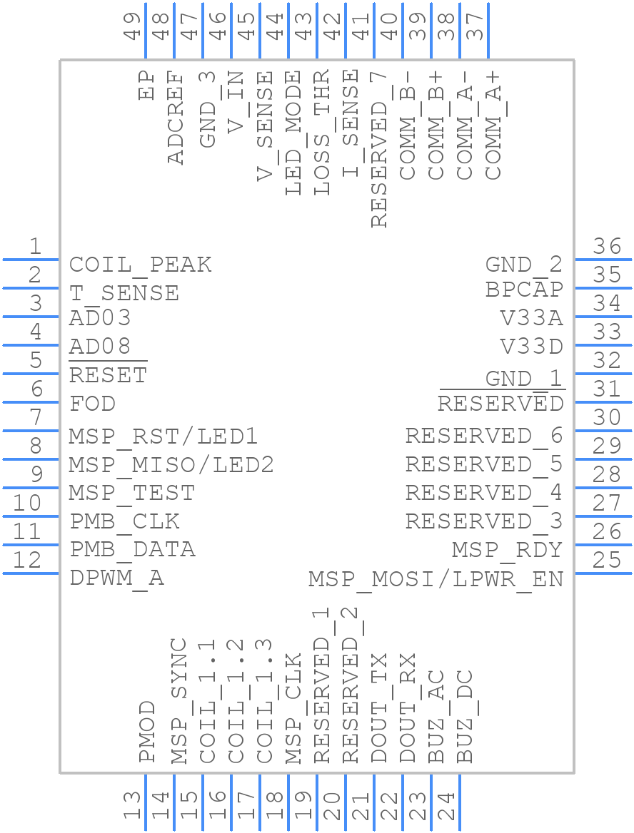 BQ500410ARGZR - Texas Instruments - PCB symbol