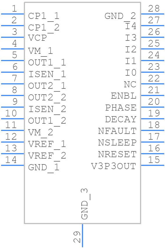 DRV8829PWPR - Texas Instruments - PCB symbol