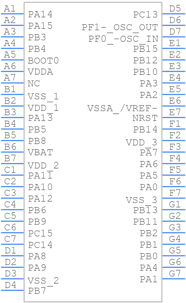 STM32F302C8Y6TR - STMicroelectronics - PCB symbol
