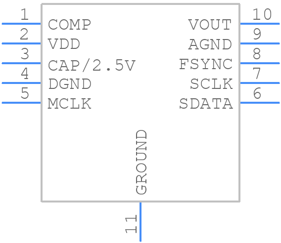 AD9837BCPZ-RL7 - Analog Devices - PCB symbol