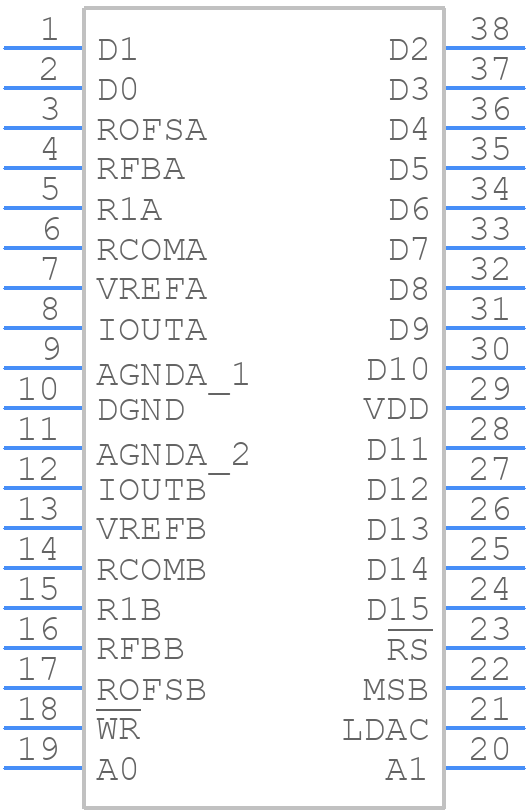 AD5547BRU - Analog Devices - PCB symbol