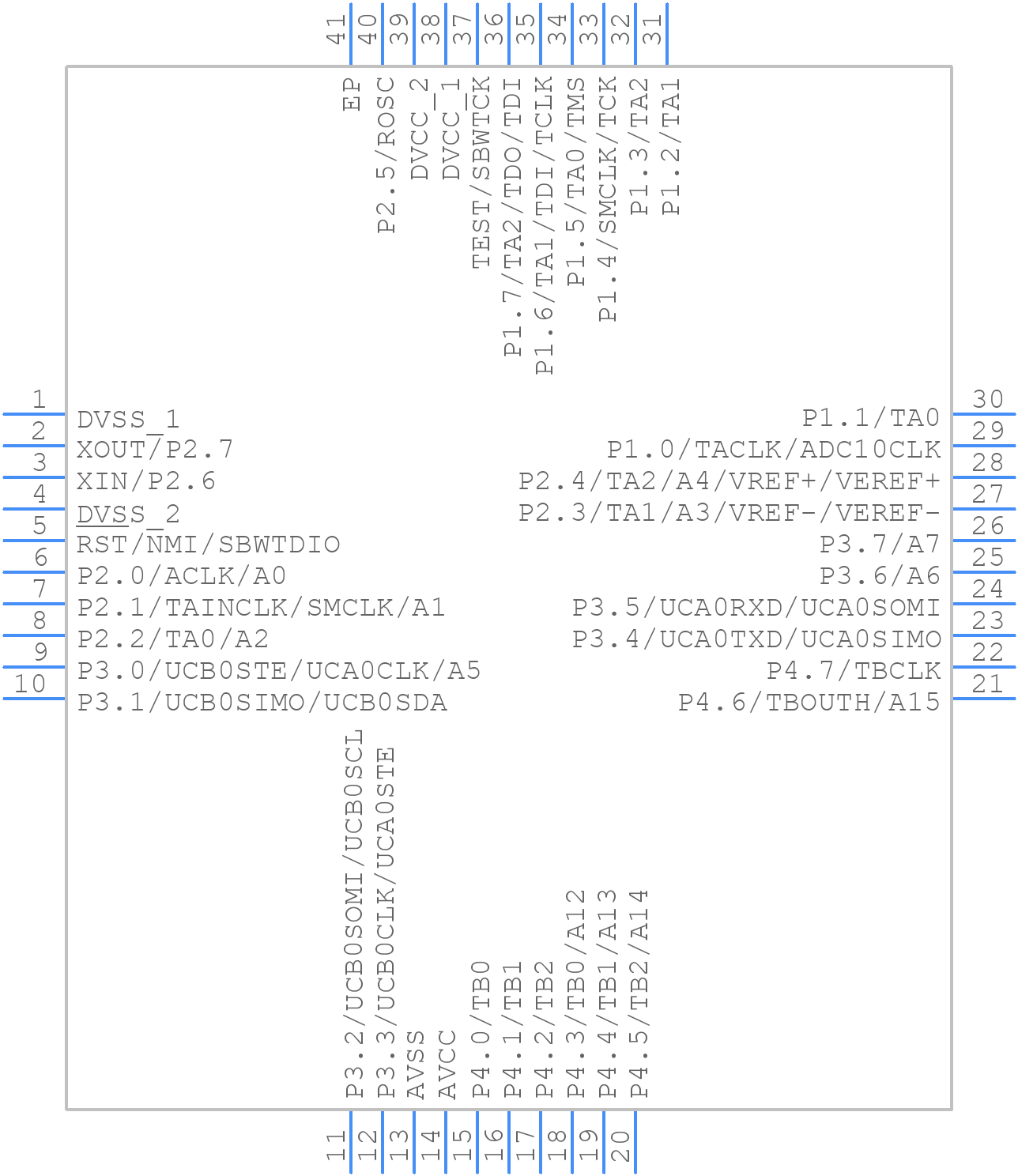 MSP430F2252IRHAR - Texas Instruments - PCB symbol