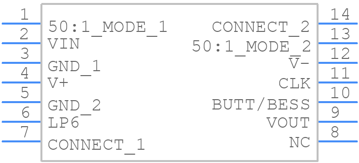LTC1164-5CN - Analog Devices - PCB symbol