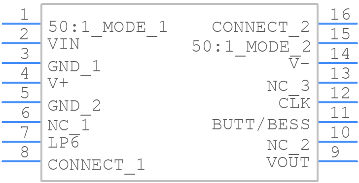 LTC1164-5CSW#TR - Analog Devices - PCB symbol