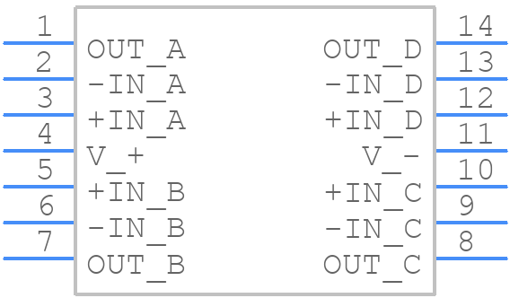 OPA4376AIPWRG4 - Texas Instruments - PCB symbol
