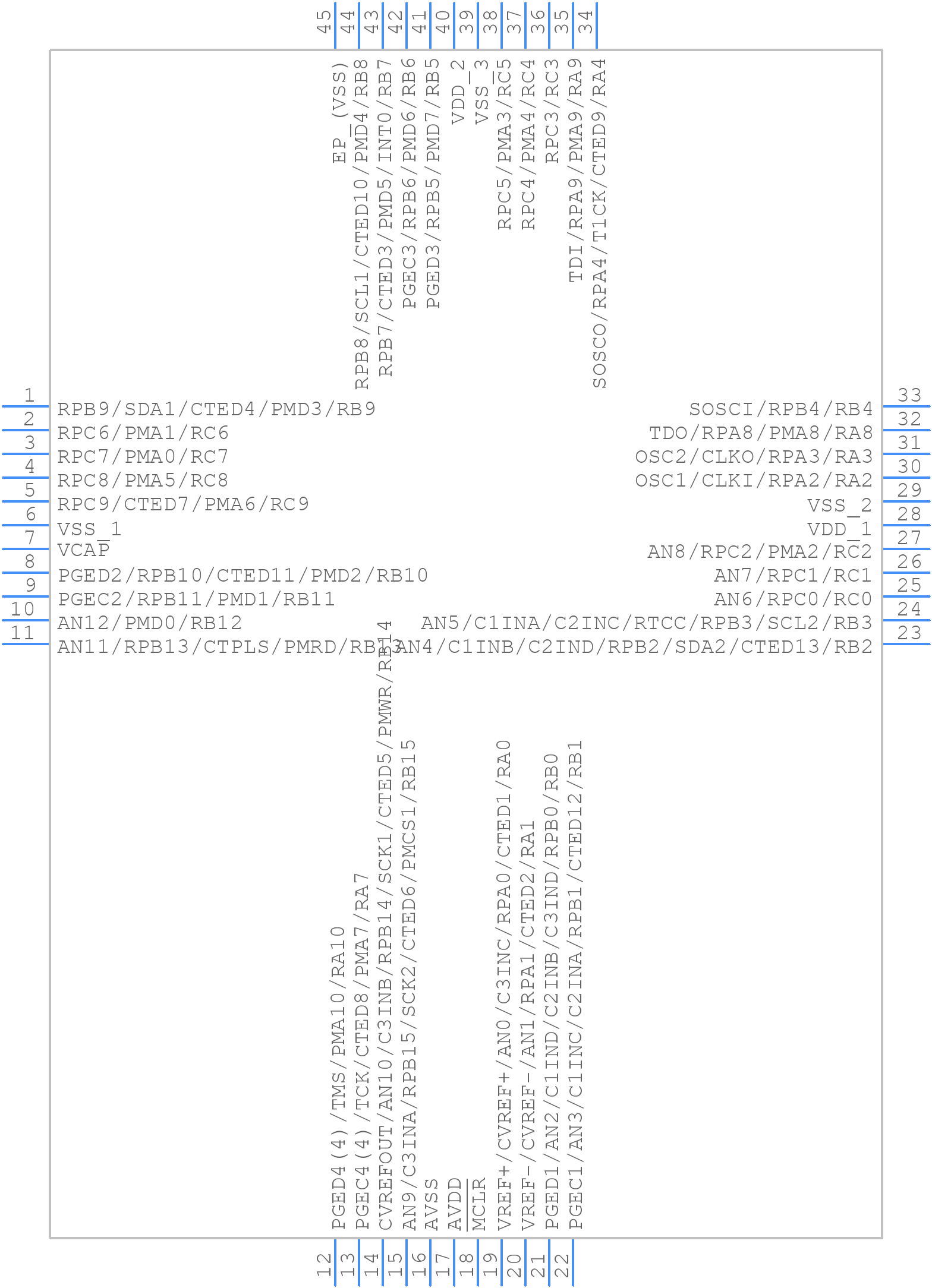 PIC32MX120F032D-I/ML - Microchip - PCB symbol