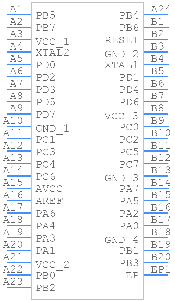 ATMEGA164PA-MCHR - Microchip - PCB symbol