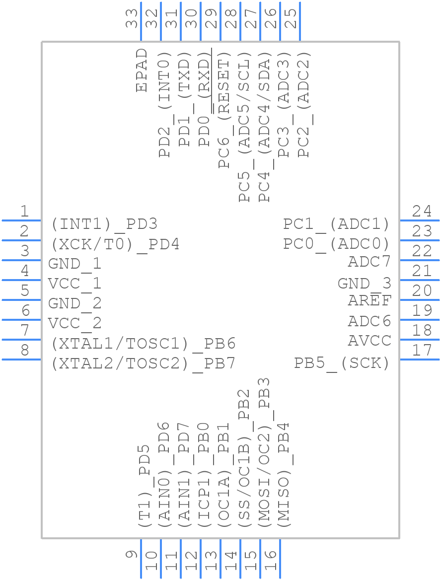 ATMEGA8L-8MUR - Microchip - PCB symbol