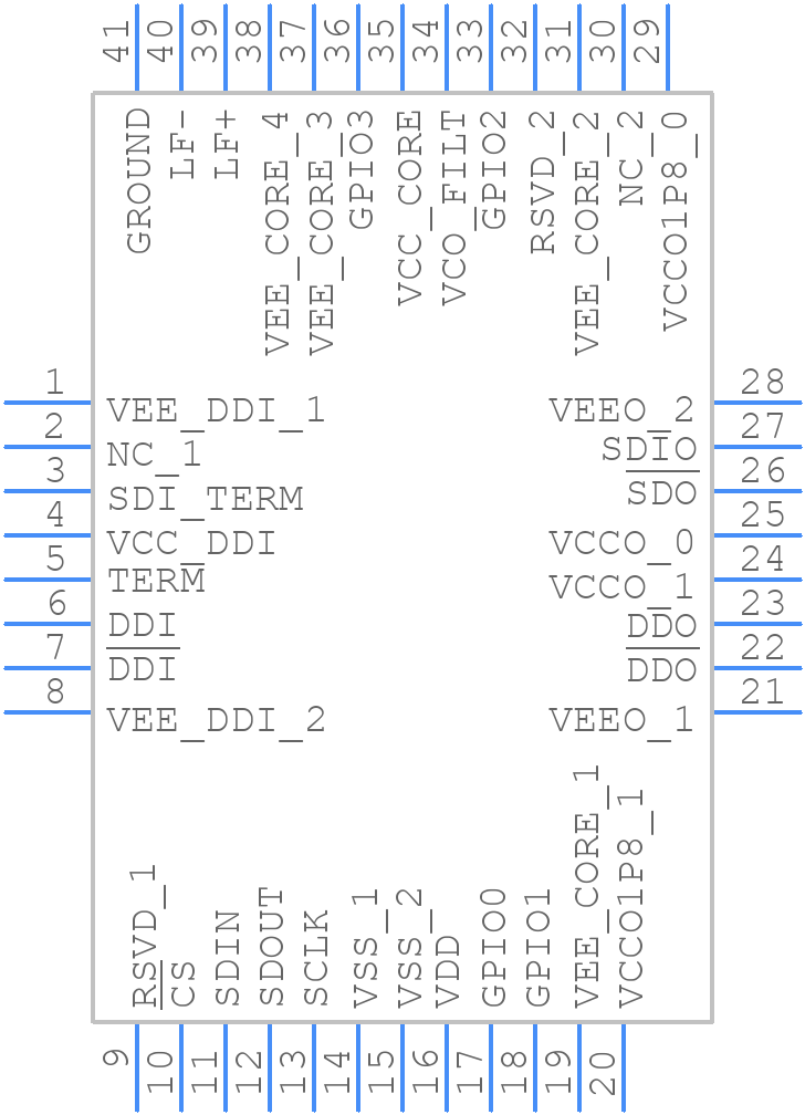 GS12190-INE3 - SEMTECH - PCB symbol