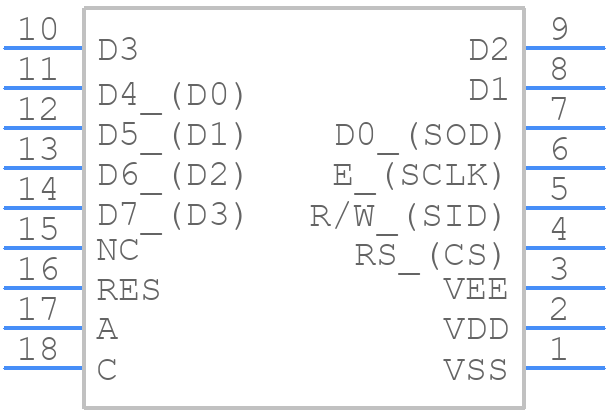 EA DIP203J-4NLW - Display Visions - PCB symbol
