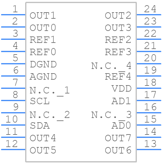 MAX521BCWG+ - Analog Devices - PCB symbol