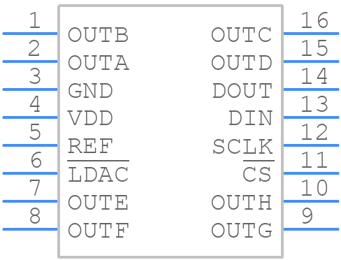 MAX5259EEE+ - Analog Devices - PCB symbol