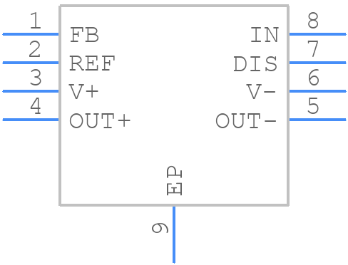 ADA4941-1YCPZ-R7 - Analog Devices - PCB symbol