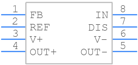 ADA4941-1YRZ-RL - Analog Devices - PCB symbol