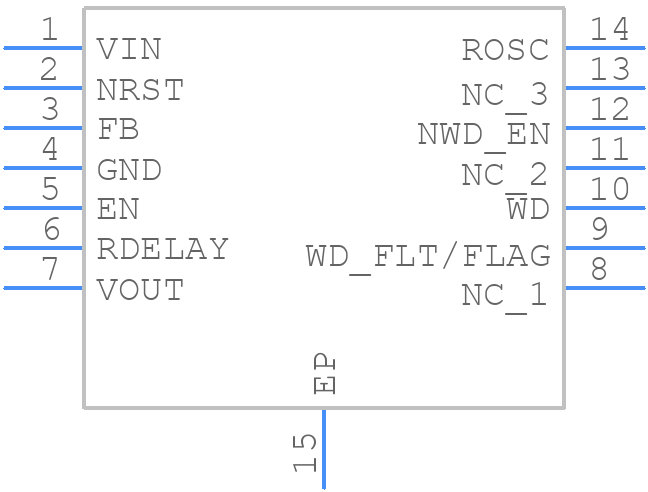 TPS7A6401QPWPRQ1 - Texas Instruments - PCB symbol
