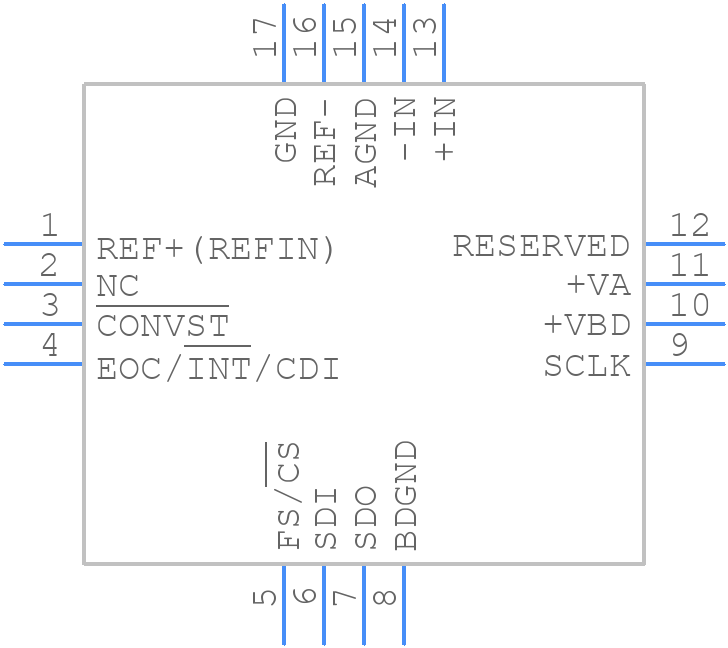 ADS8327IBRSAT - Texas Instruments - PCB symbol