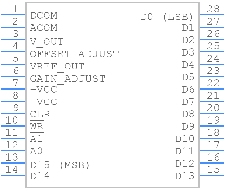 DAC715UB - Texas Instruments - PCB symbol