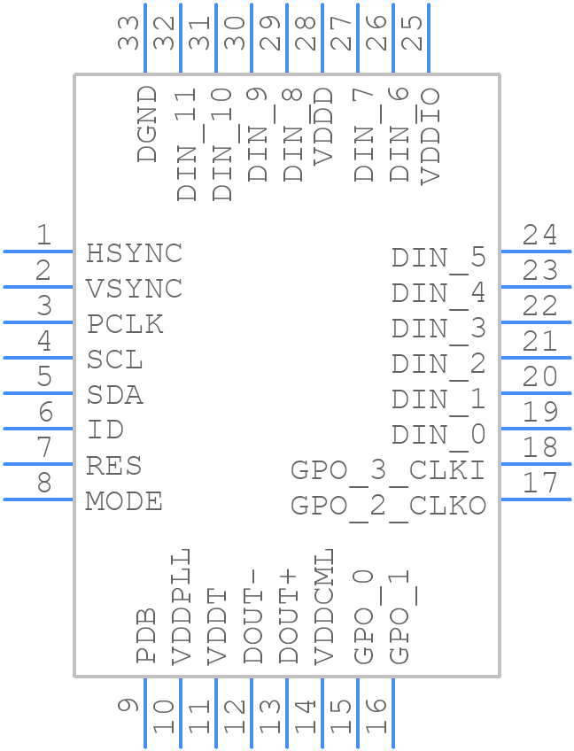 DS90UB913ATRTVTQ1 - Texas Instruments - PCB symbol