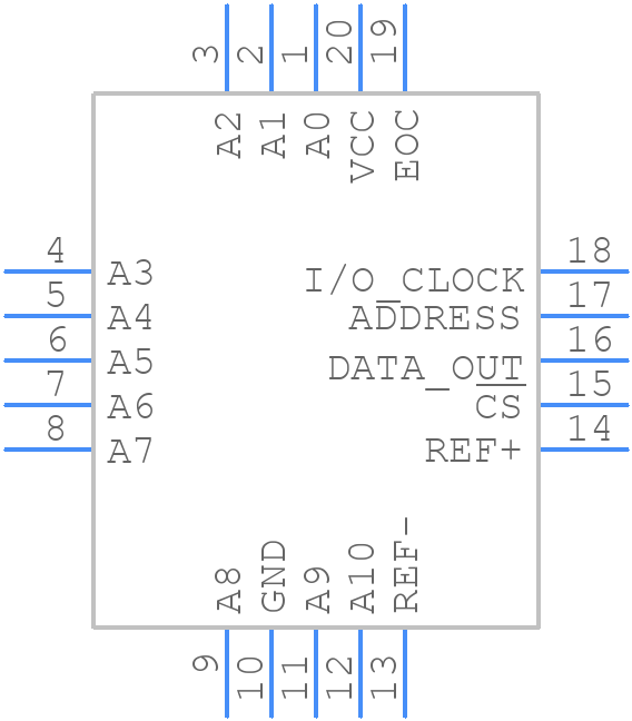 TLC1543CFN - Texas Instruments - PCB symbol