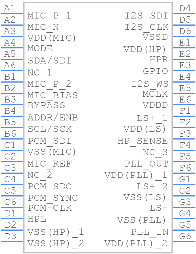 LM4931ITL/NOPB - Texas Instruments - PCB symbol