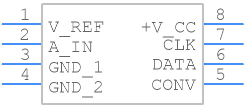 ADS7835EB/250 - Texas Instruments - PCB symbol