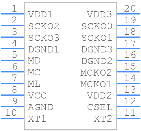 PLL1706DBQ - Texas Instruments - PCB symbol