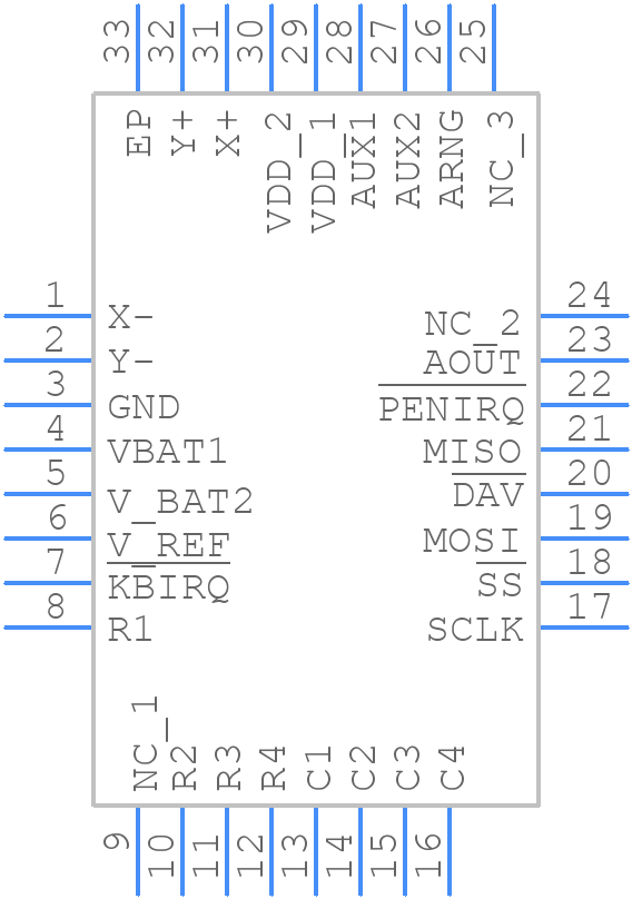TSC2200IRHB - Texas Instruments - PCB symbol
