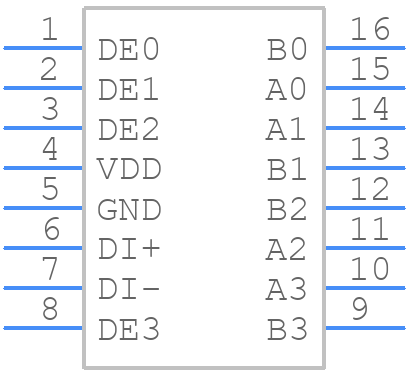 DS91M125TMA/NOPB - Texas Instruments - PCB symbol