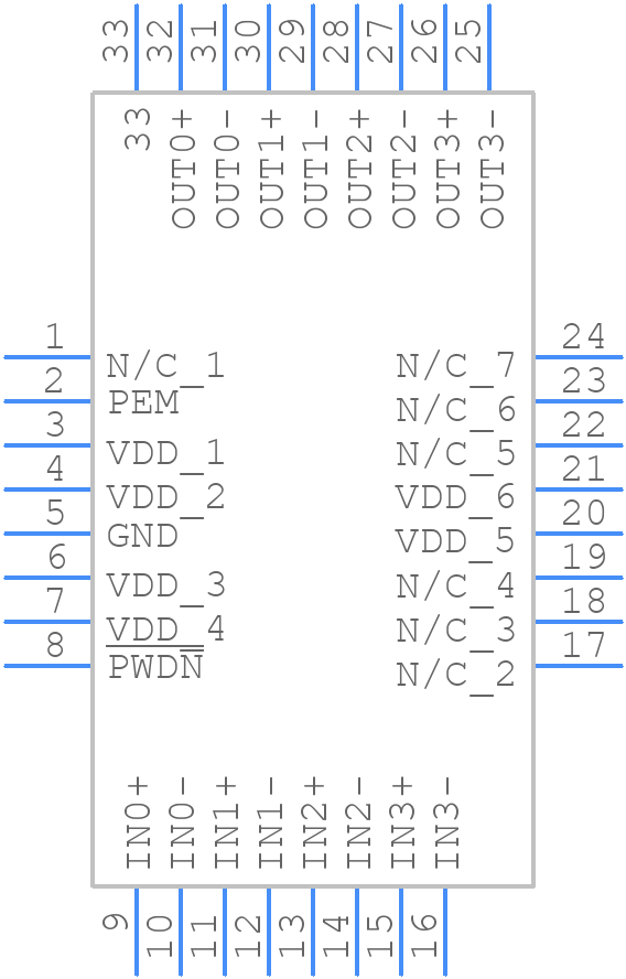 DS15BR401TSQ/NOPB - Texas Instruments - PCB symbol