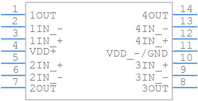 TLV2324IN - Texas Instruments - PCB symbol