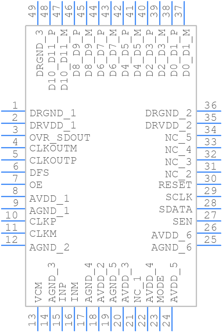 ADS6128IRGZT - Texas Instruments - PCB symbol