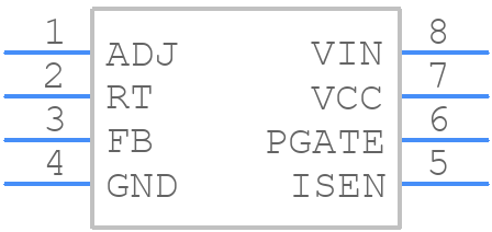 LM5085MMX/NOPB - Texas Instruments - PCB symbol