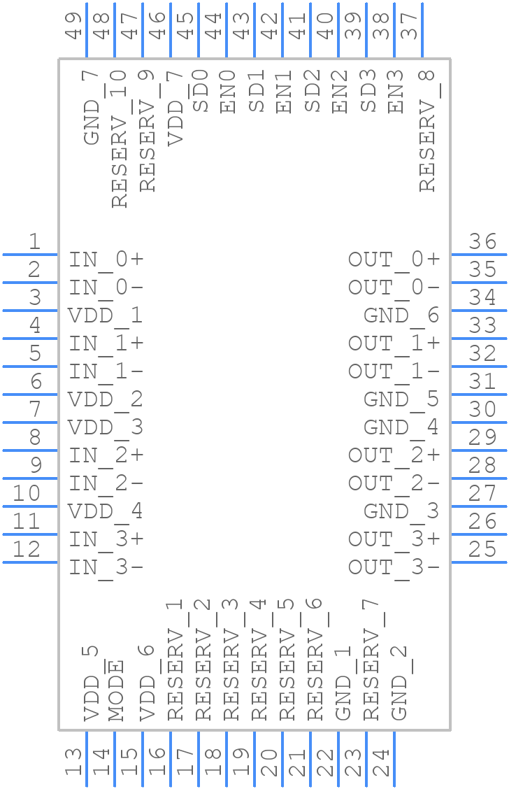 DS50EV401SQE/NOPB - Texas Instruments - PCB symbol