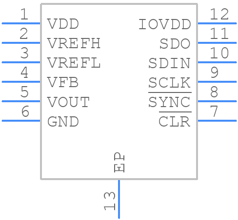 DAC7551TDRNRQ1 - Texas Instruments - PCB symbol