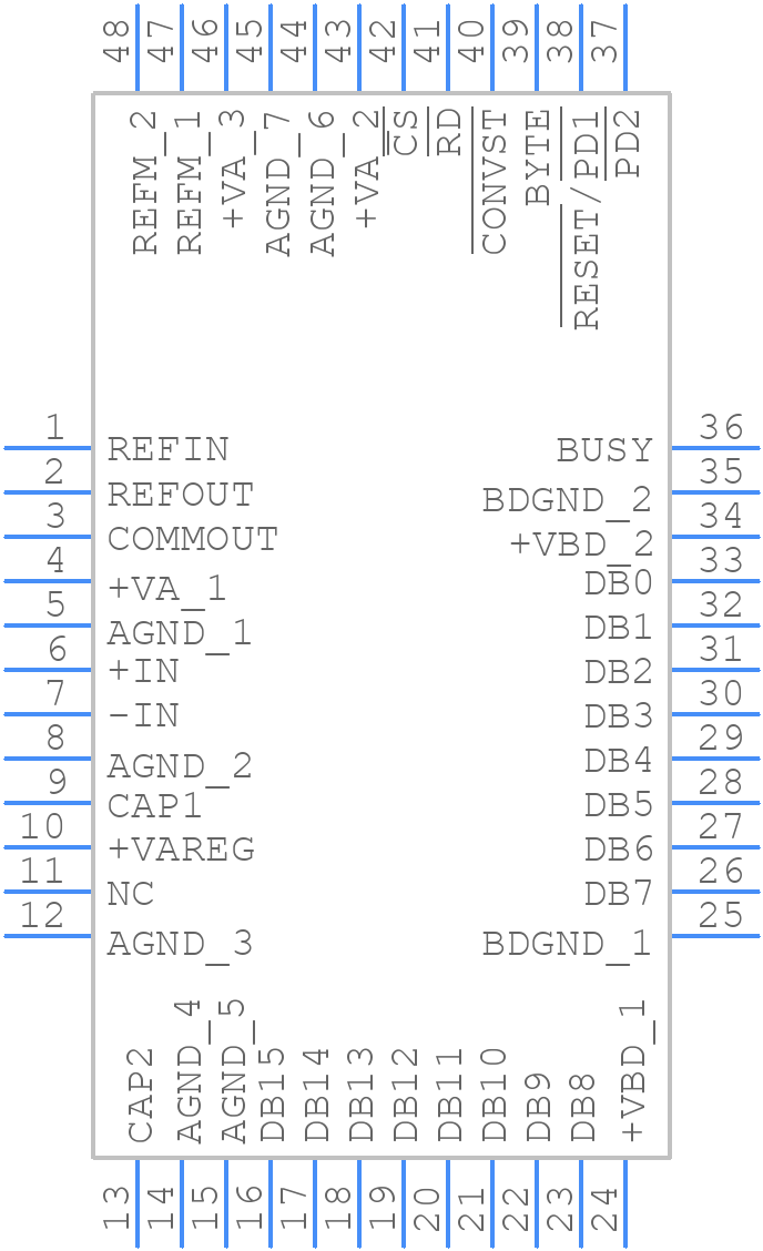 ADS8422IPFBT - Texas Instruments - PCB symbol