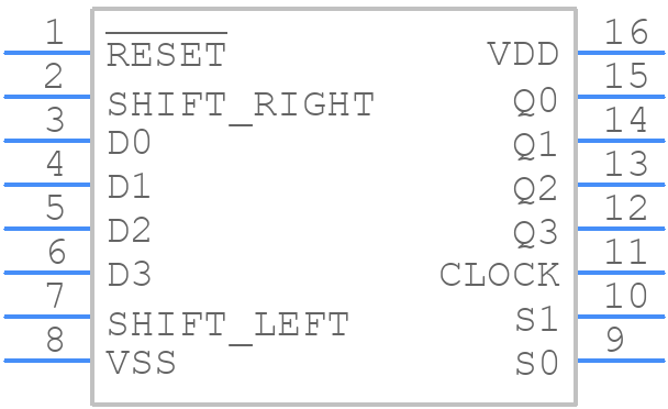 CD40194BE - Texas Instruments - PCB symbol